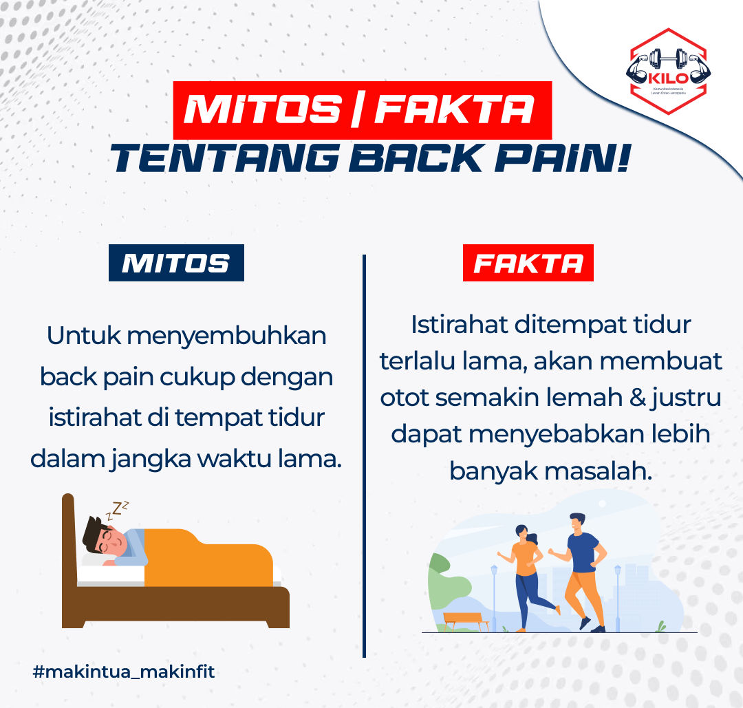 MITOS/FAKTA Backpain