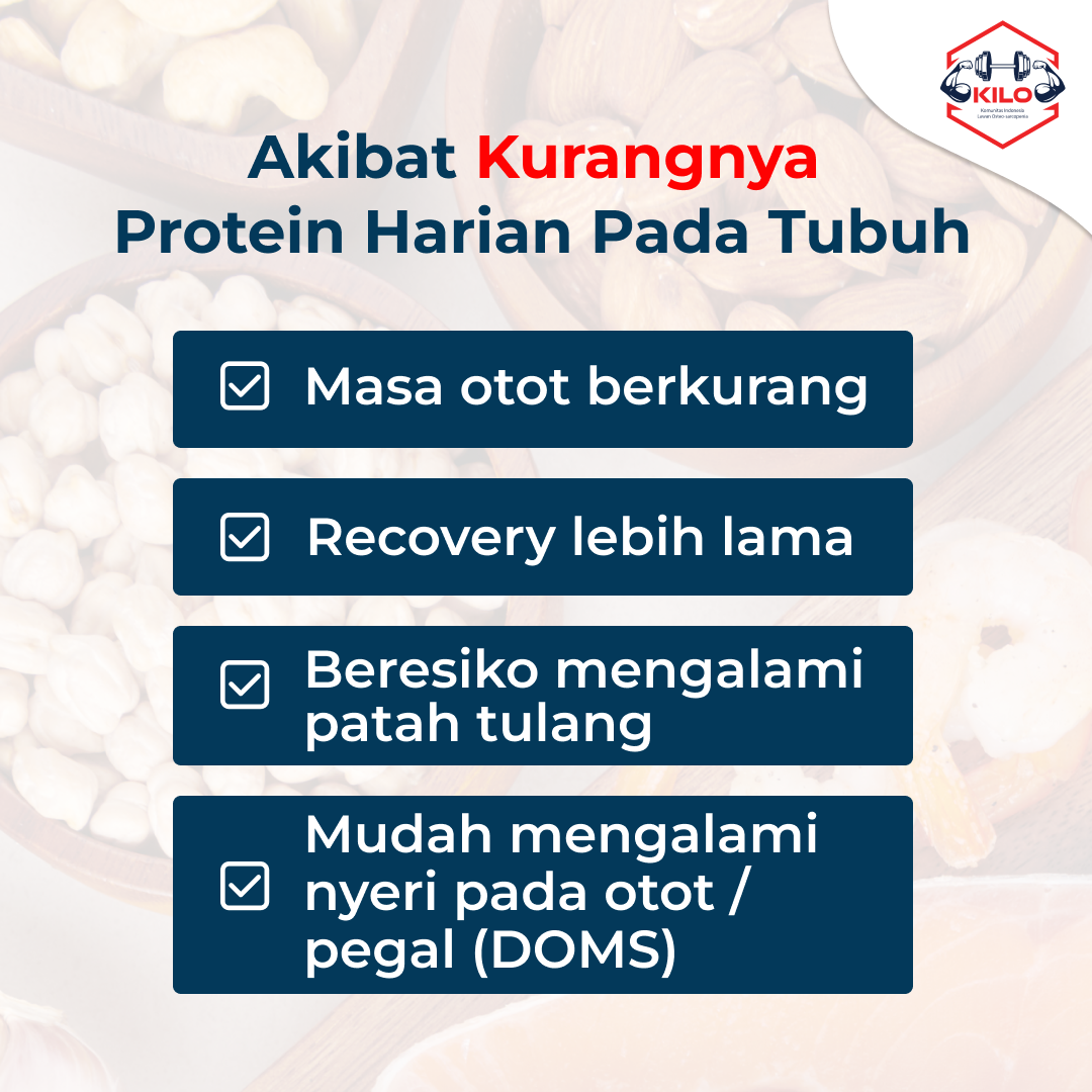 Akibat kurang Protein